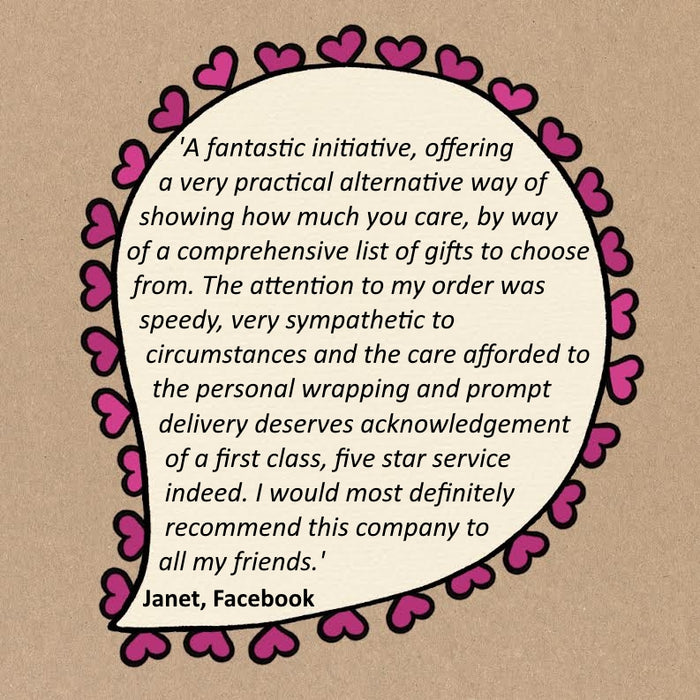 Customer Review | Giftwrapping And Shipping