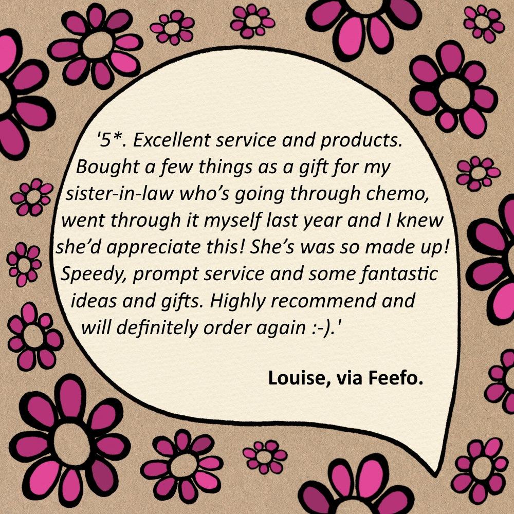 Customer Review Based On Personal Experience