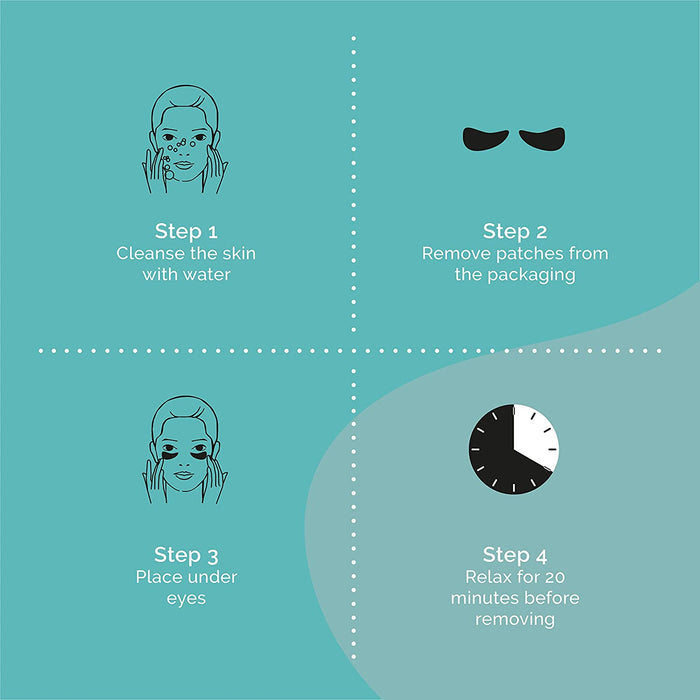 BeautyPro Retinol Under Eye Patch