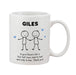 Friendship Personalised Mug 