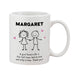 Friendship Personalised Mug 