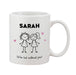 Friendship Personalised Mug 