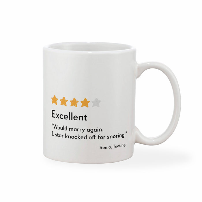 Rating Review Personalised Mug