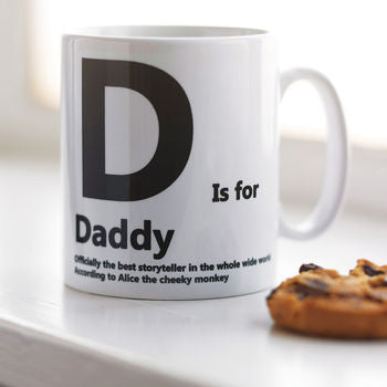 Personalised Initial Mug