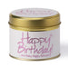 Happy birthday and many happy returns candle tin