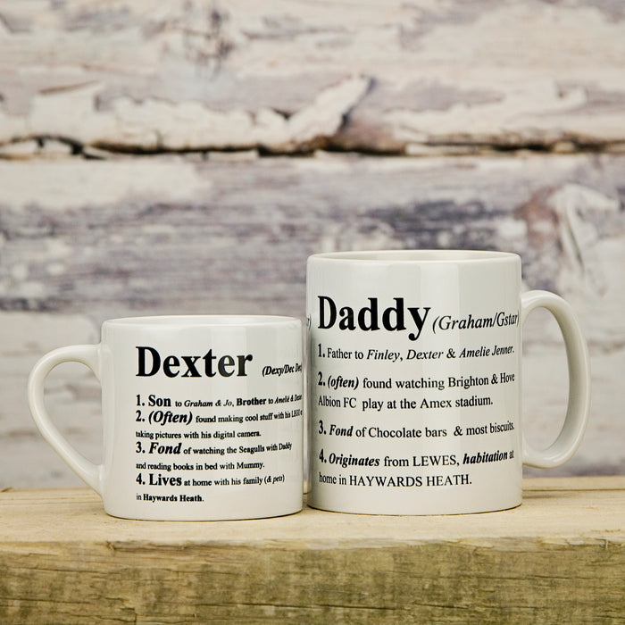 Mother's Day Personalised Definition Mug